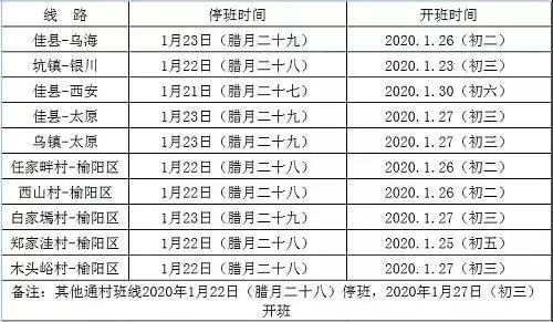 长沙至榆林的汽车票价一文带你了解全程费用及交通方式