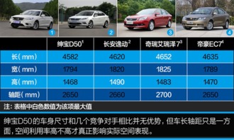 汽车用48伏电池的价格分析与选择指南