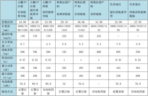 杭州至云南汽车票价深度解析与选择指南 杭州至云南汽车票价深度解析与选择指南