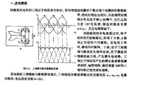 汽车电机的电压适配与发电原理