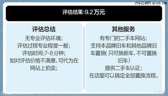 汽车漏雪种维修费用详解,如何合理评估和处理 汽车漏雪种维修费用详解,如何合理评估和处理