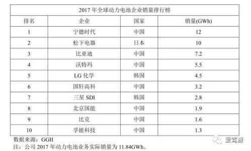泉州至宁德的汽车票价及行程详解