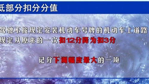 了解违章扣分规则的重要性