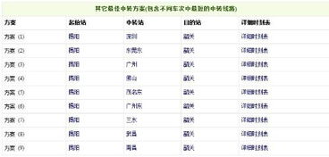 博罗到韶关的汽车票价详解
