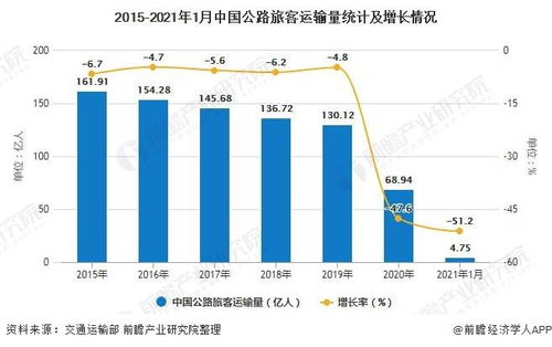 阳江汽车亚麻布价格分析与市场趋势