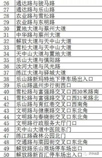 泌阳到义马的汽车费用分析与建议