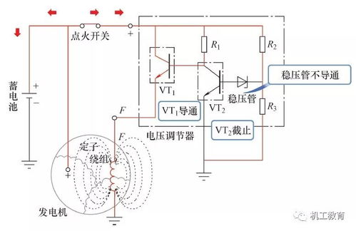 汽车发电机效率与电压的关系