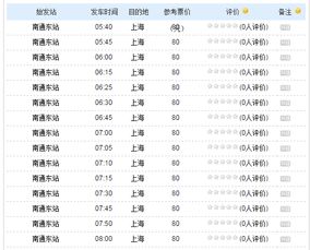 湖州到南通汽车票价详解 湖州到南通汽车票价详解