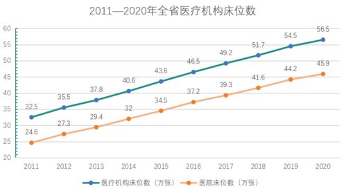 汽车倾角1度等于多少分？