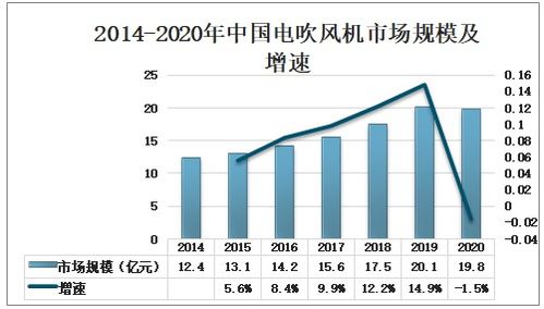 成都汽车读码器的市场与价格分析 成都汽车读码器的市场与价格分析