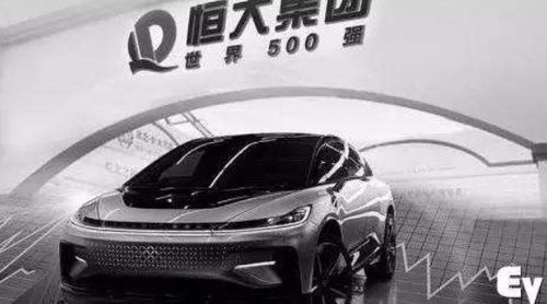 恒大在汽车上的投资布局