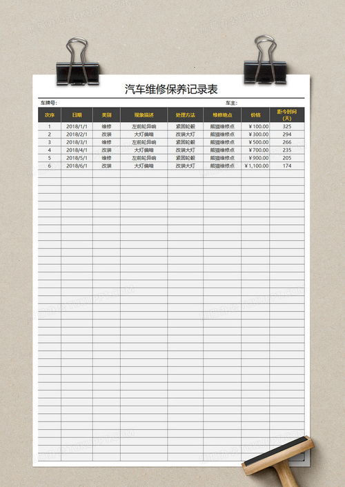 汽车维修中的小知识，油表读数为何会增加？