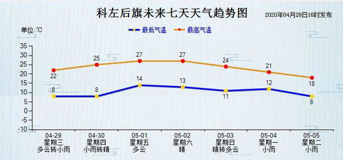 杭州至定海的汽车距离与行程分析