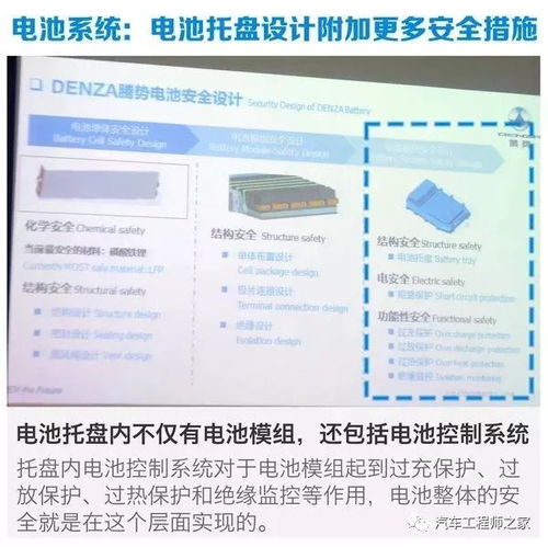 高和汽车电瓶的价格分析与选择指南
