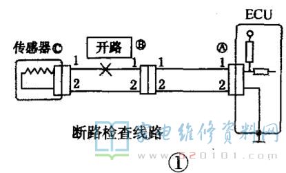 汽车怠速电机的电压范围及工作原理 汽车怠速电机的电压范围及工作原理
