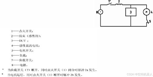 汽车出口电压标准解析，安全与效率的平衡