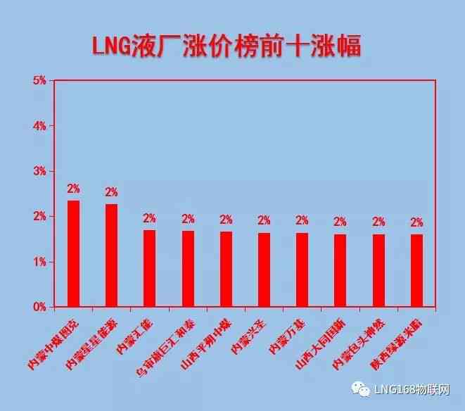 深圳汽车模具价格分析与市场行情探讨