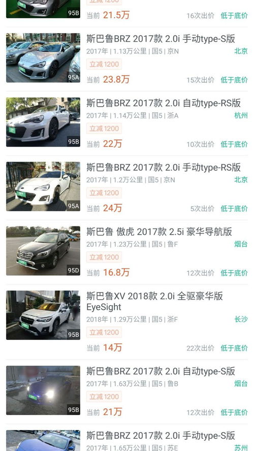 二手汽车的预估价如何确定？