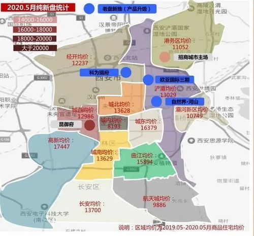 郑州汽车站附近房价概况及分析