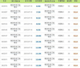宿迁到长沙的汽车票价分析