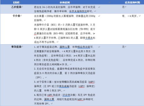 保定到杭州汽车电话费用查询及注意事项