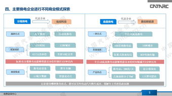 光大汽车换电池的价格，合理选择与性价比分析