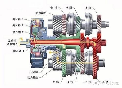 本田汽车变速箱油价格详解