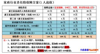 吉利汽车保险费用详解
