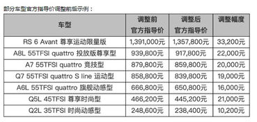 大连汽车热模板的价格解析与选择指南