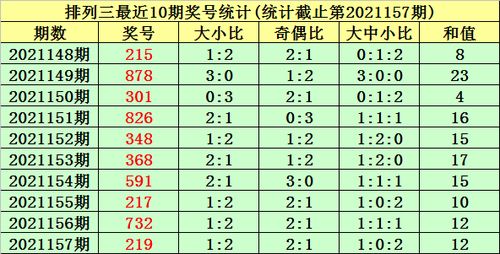 立业一号汽车的价格与价值分析