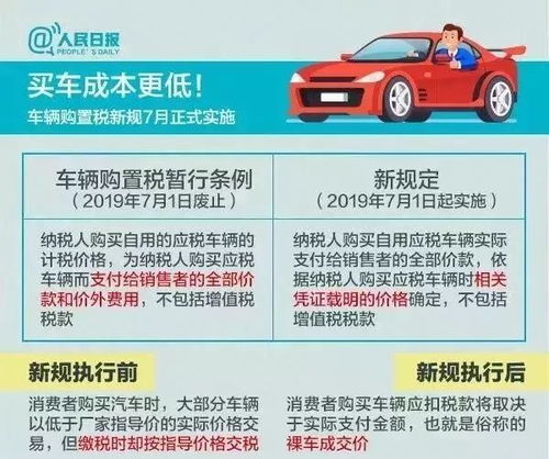 合理规划，让汽车使用更经济—关于汽车年税费用的合理评估