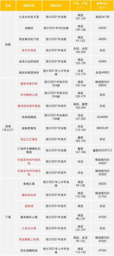 潜江到杭州的汽车费用计算指南 潜江到杭州的汽车费用计算指南