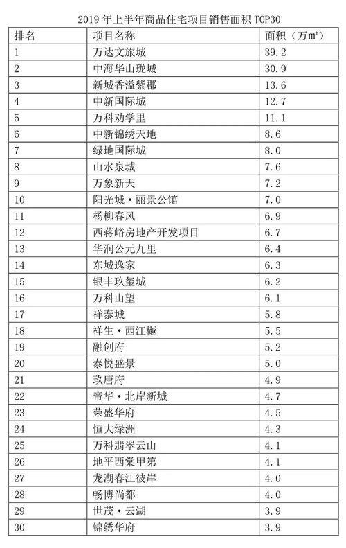 威旺汽车的座位重量标准解析