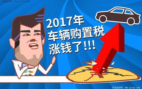 汽车购置税优惠政策解读与购车指南
