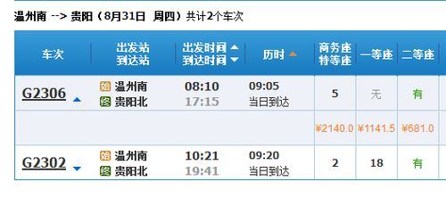 贵阳至从江汽车票价及行程介绍 贵阳至从江汽车票价及行程介绍