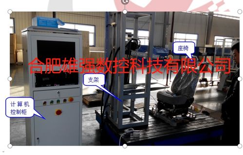 汽车设计需要多少试验台 汽车设计需要多少试验台