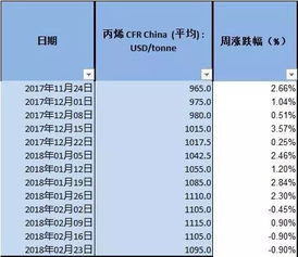 汽车身贴广告的市场价值与成本分析