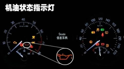 解决汽车发动机压力问题的费用