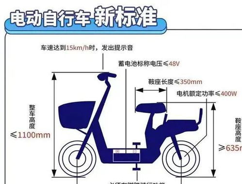 电瓶的定义与分类