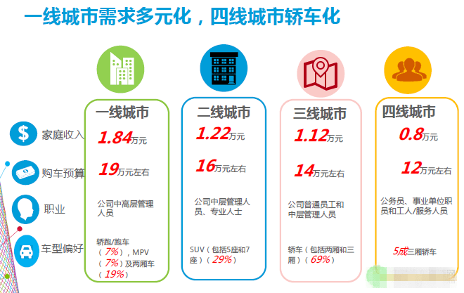泰州至恩施汽车票价,探索便捷出行的性价比选择 泰州至恩施汽车票价,探索便捷出行的性价比选择