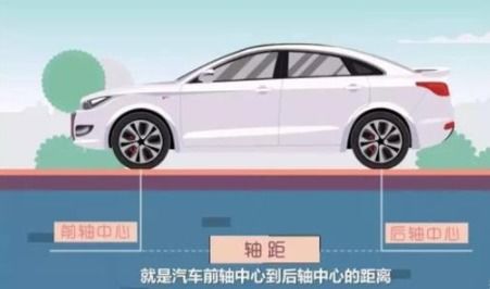 汽车储藏空间的种类与标准 汽车储藏空间的种类与标准