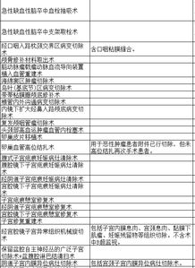 南丹坐汽车到广州的费用分析与建议