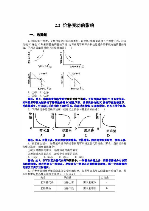 冬天汽车大灯泡价格变动及其影响分析