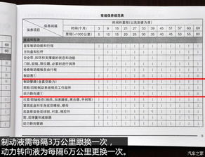 汽车遮挡侧面设计的详细成本分析与价格指南