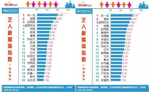 西宁到临夏的汽车票价因多种因素而异。以下是一些影响票价的主要因素以及一些常见的票价信息