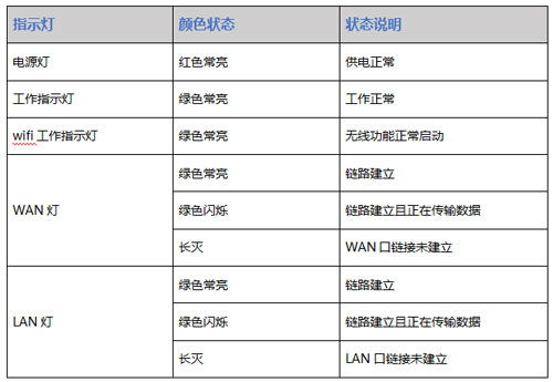 汽车冷媒添加价格详解及常见问题解答