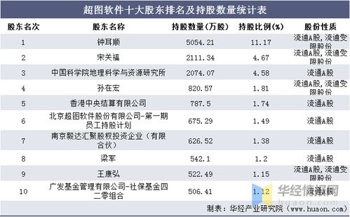 蓬江铃木汽车的月供费用如何计算？
