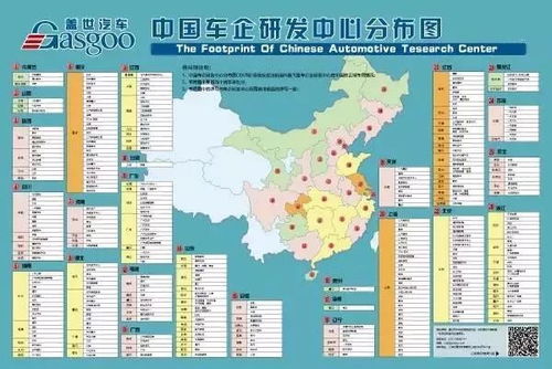 开平市汽车站分布与数量分析
