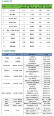 南宁双层观光汽车票价及乘车须知