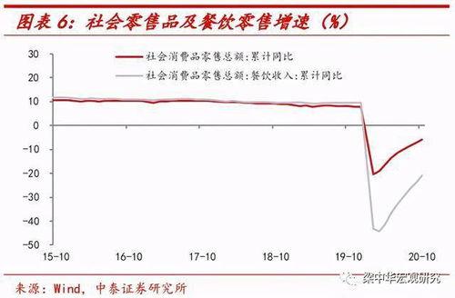 汽车底漆的密度，影响性能的关键因素
